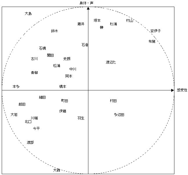 �|�W�V����